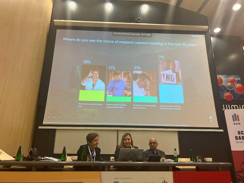 Interactive poll results displayed during the session reveal participants’ views on the future of research careers, with 71% favouring AI and tech-enabled interdisciplinary, non-linear pathways. Photo: Polat Goktas