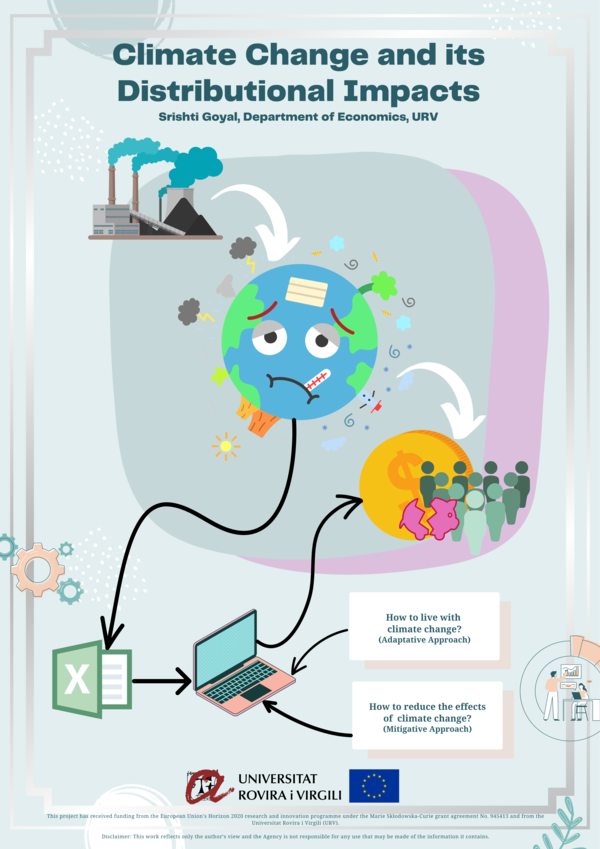 The poster illustrates how real-world data on the economy and environment is analysed to study the impacts of climate change on economic agents, from households and workers to entire sectors, and how economic modelling can help analyse adaptive and mitigative policy responses. Presented at La Nit de la Recerca, 30 September 2022, Universitat Rovira i Virgili. Credit: Srishti Goyal