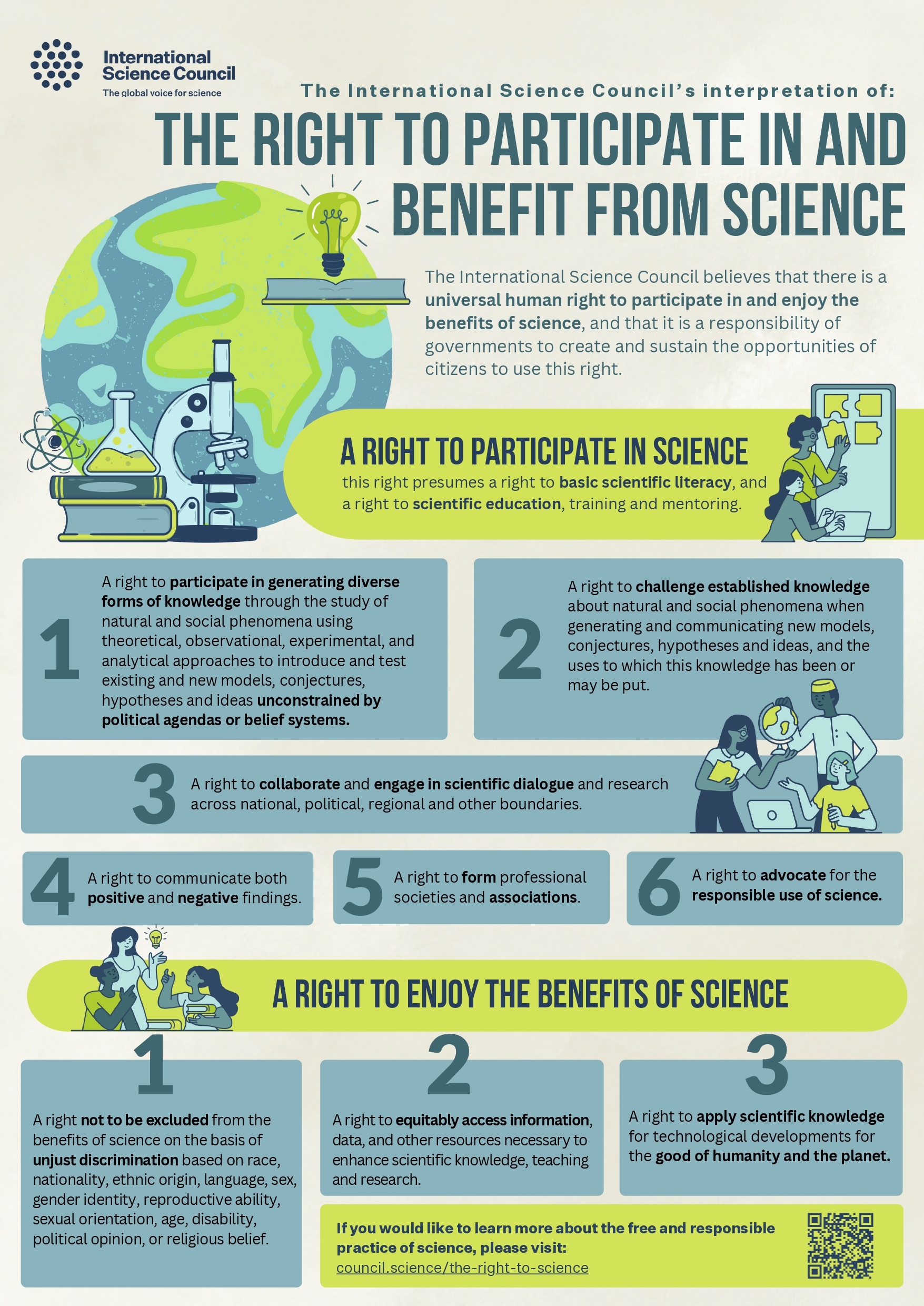 ISC’s interpretation of the right to participate in and benefit from science