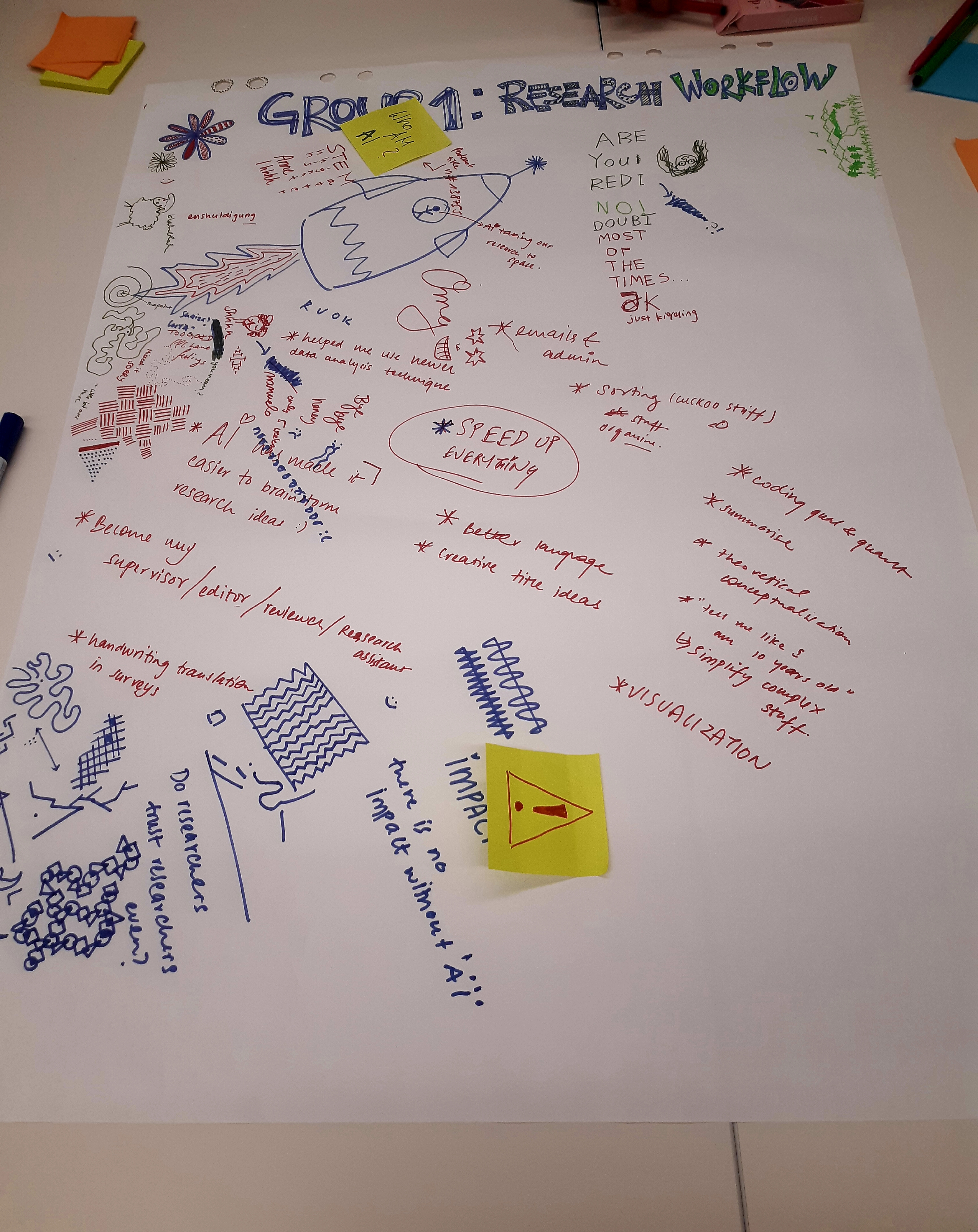 Co-creating AI literacy for research. Photo: Nevena Marković