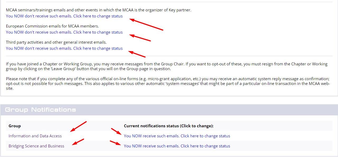 Figure 4 Notificaiton per/group