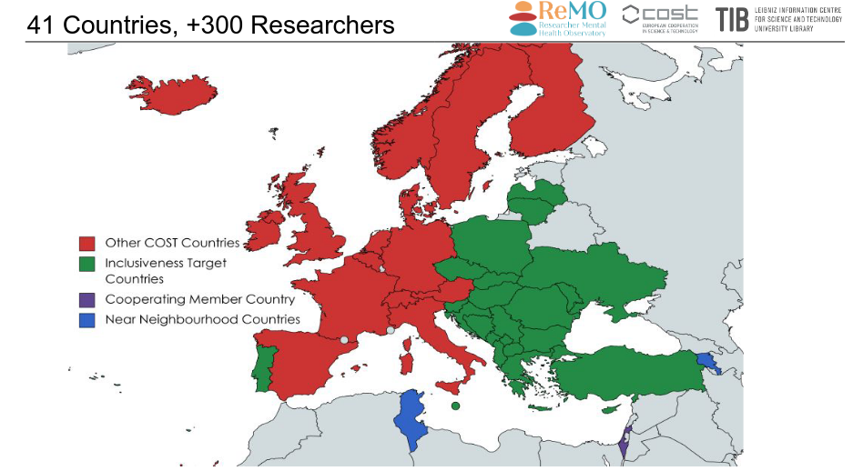 Source: ReMO’s Zenodo report: Evidence of change-making and the power of academic communities