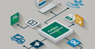 Science driven sustainability