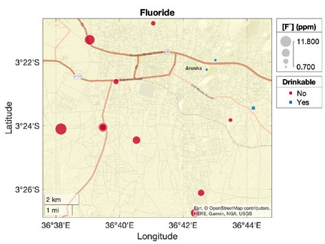 Figure 1. Fluoride levels in water vary sharply over short distances, impacting health risks.