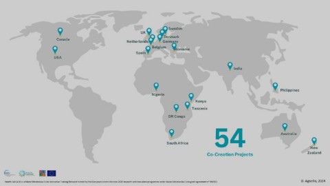 How Open Science transformed my PhD into a global collaboration platform