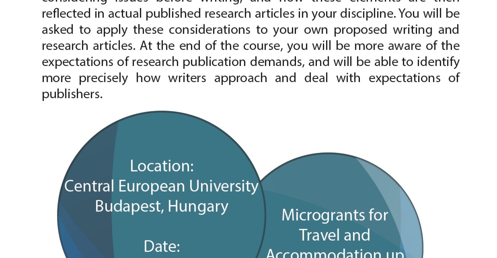 TranSkills Budapest Training (www.transkills.eu)